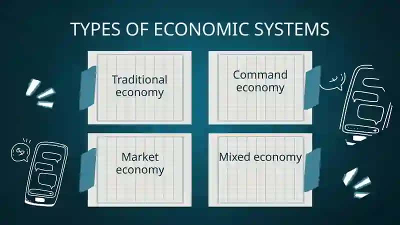 Economic System and Ownership 3