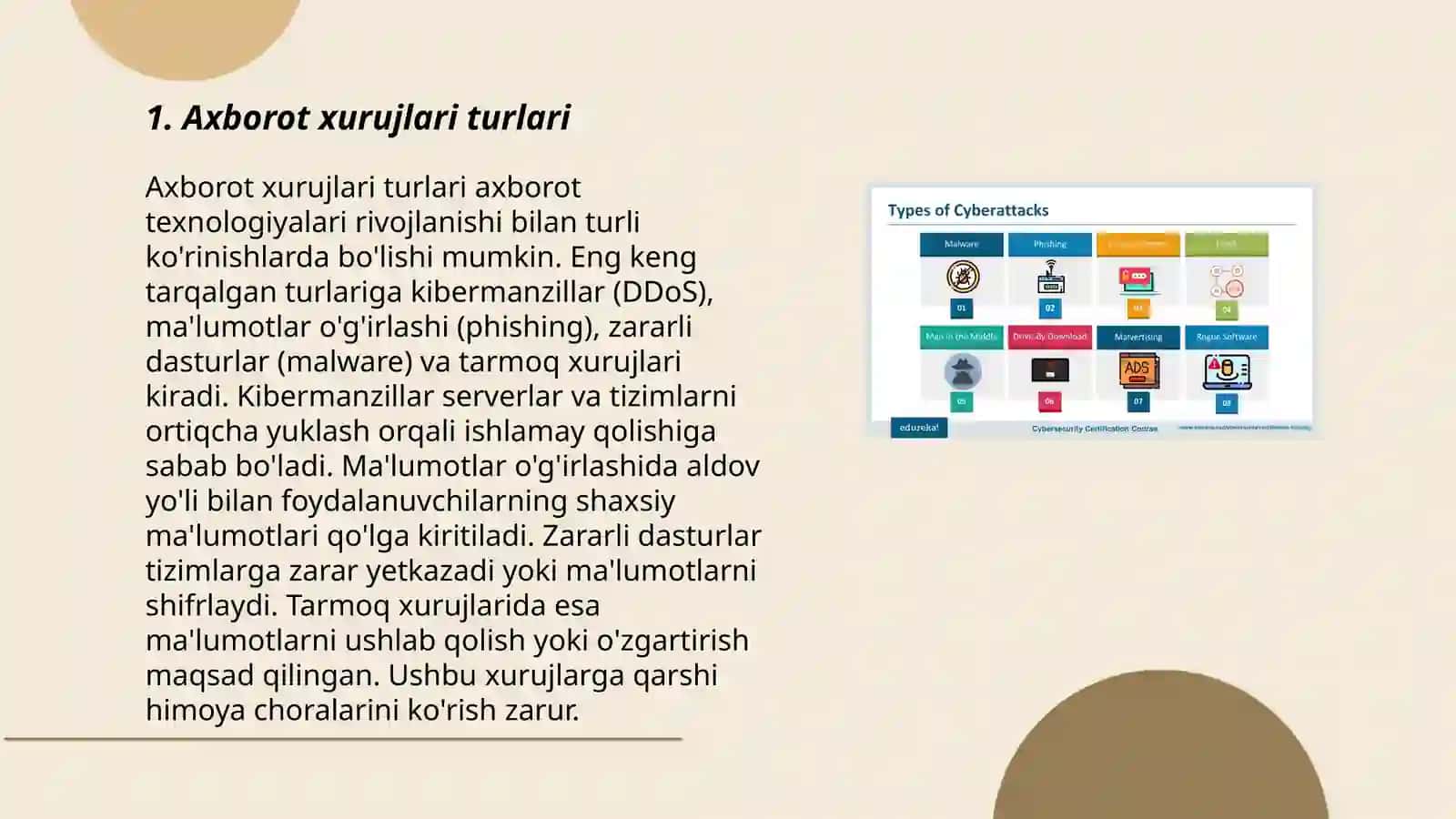 Axborot xurujlari 3