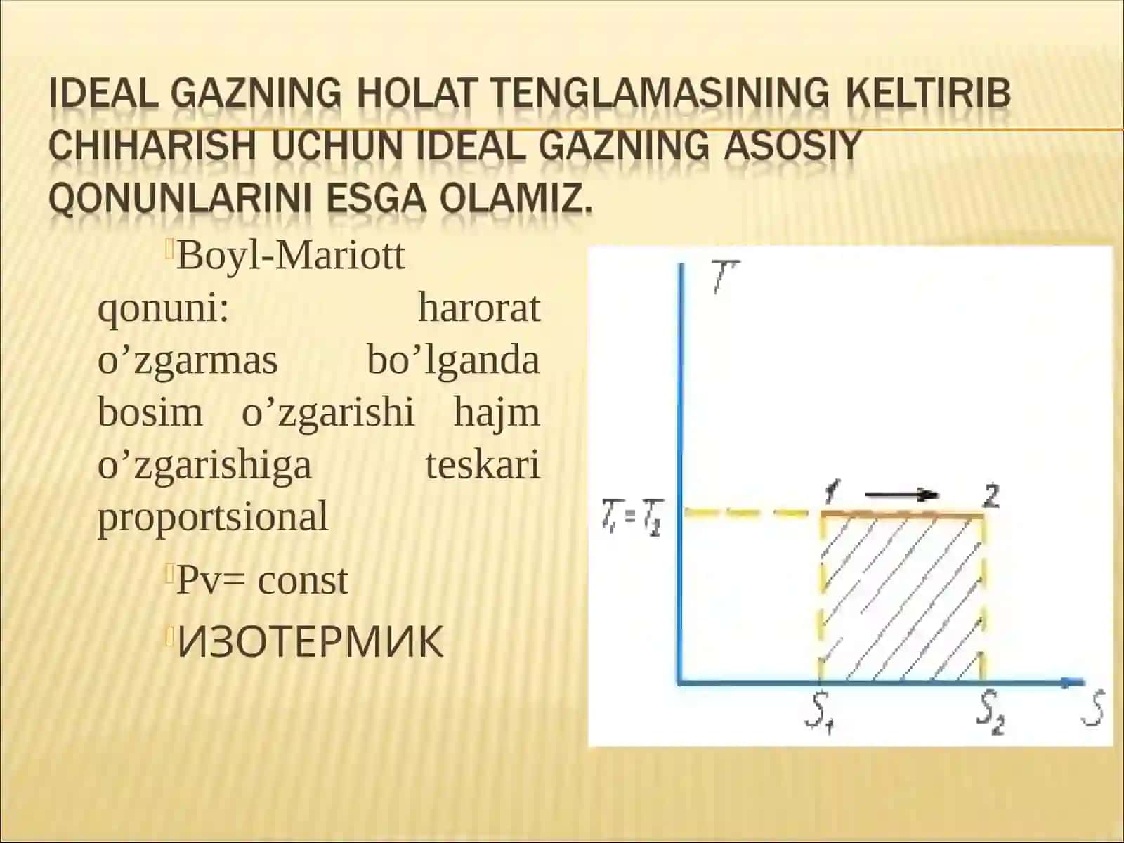 Idеal gazhaqida tushuncha 3