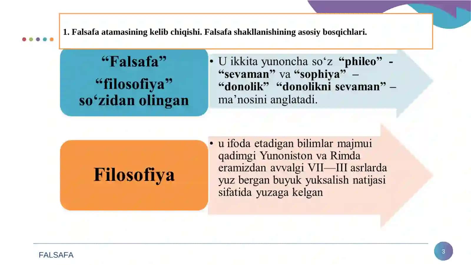 Falsafaning mohiyati va jamiyattaraqqiyoti 3