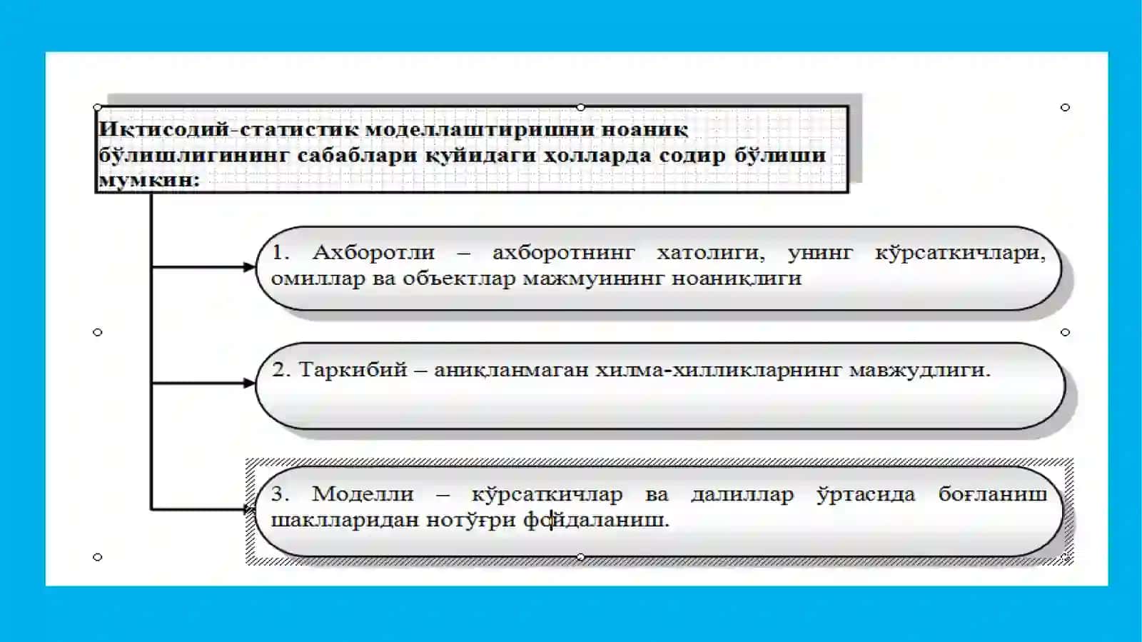 Эконометрик моделларнинг ахборот таъминоти 3