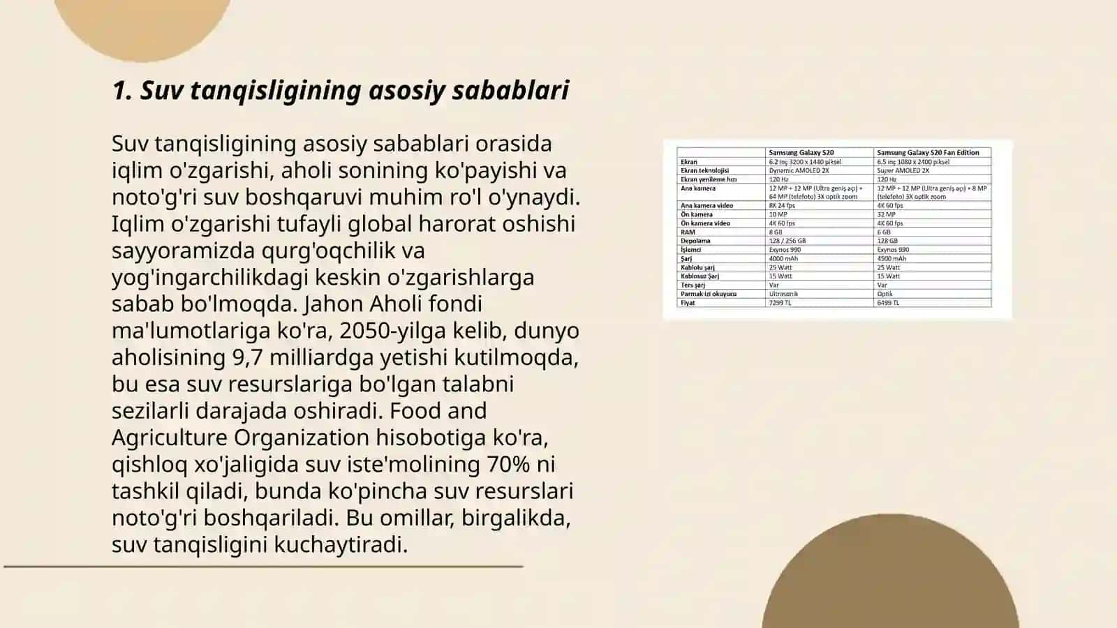 Suv tanqisligi muammosi va unga yechimlar 3