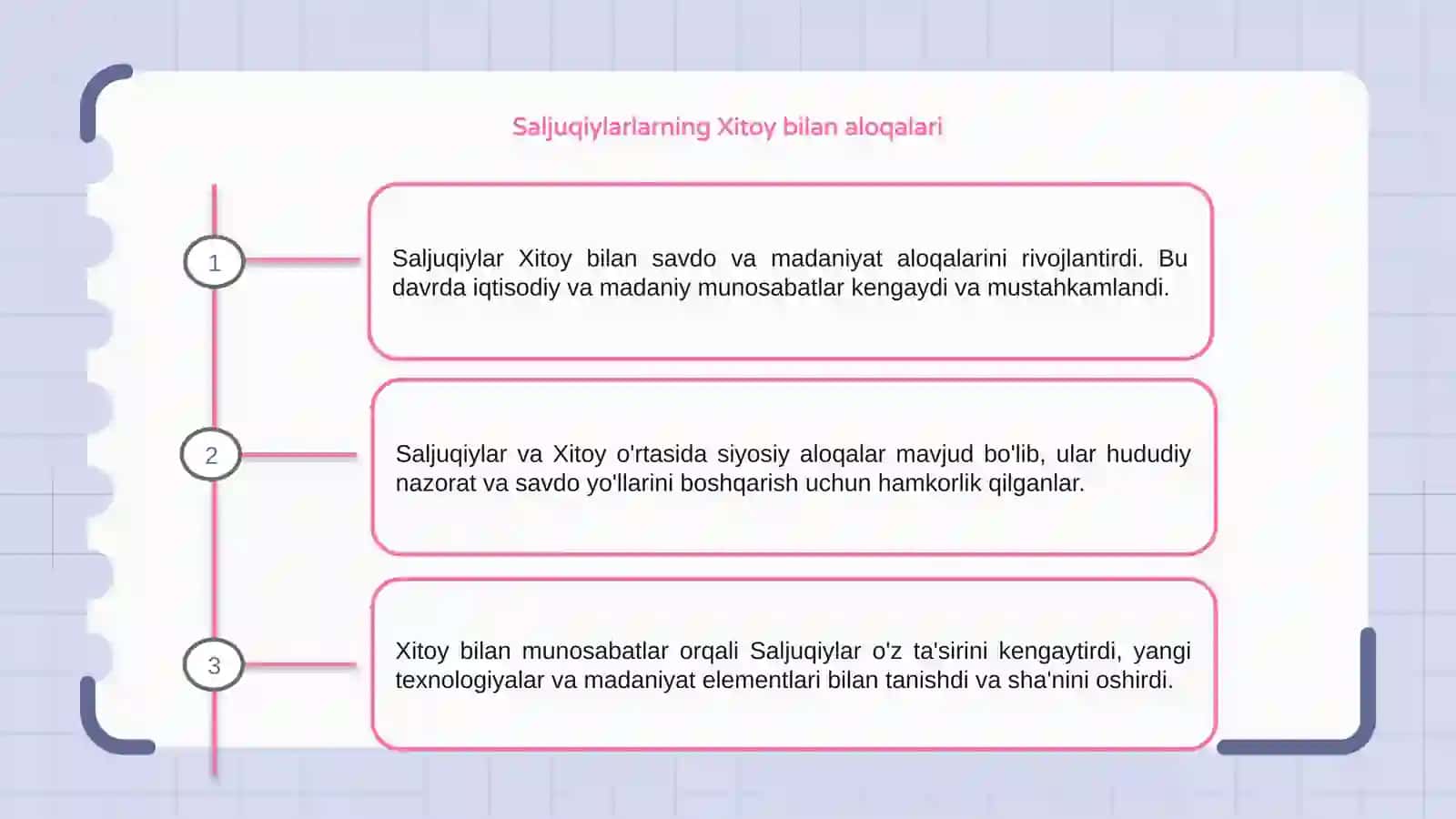 Saljuqiylarning Xitoy bilan aloqalari 3