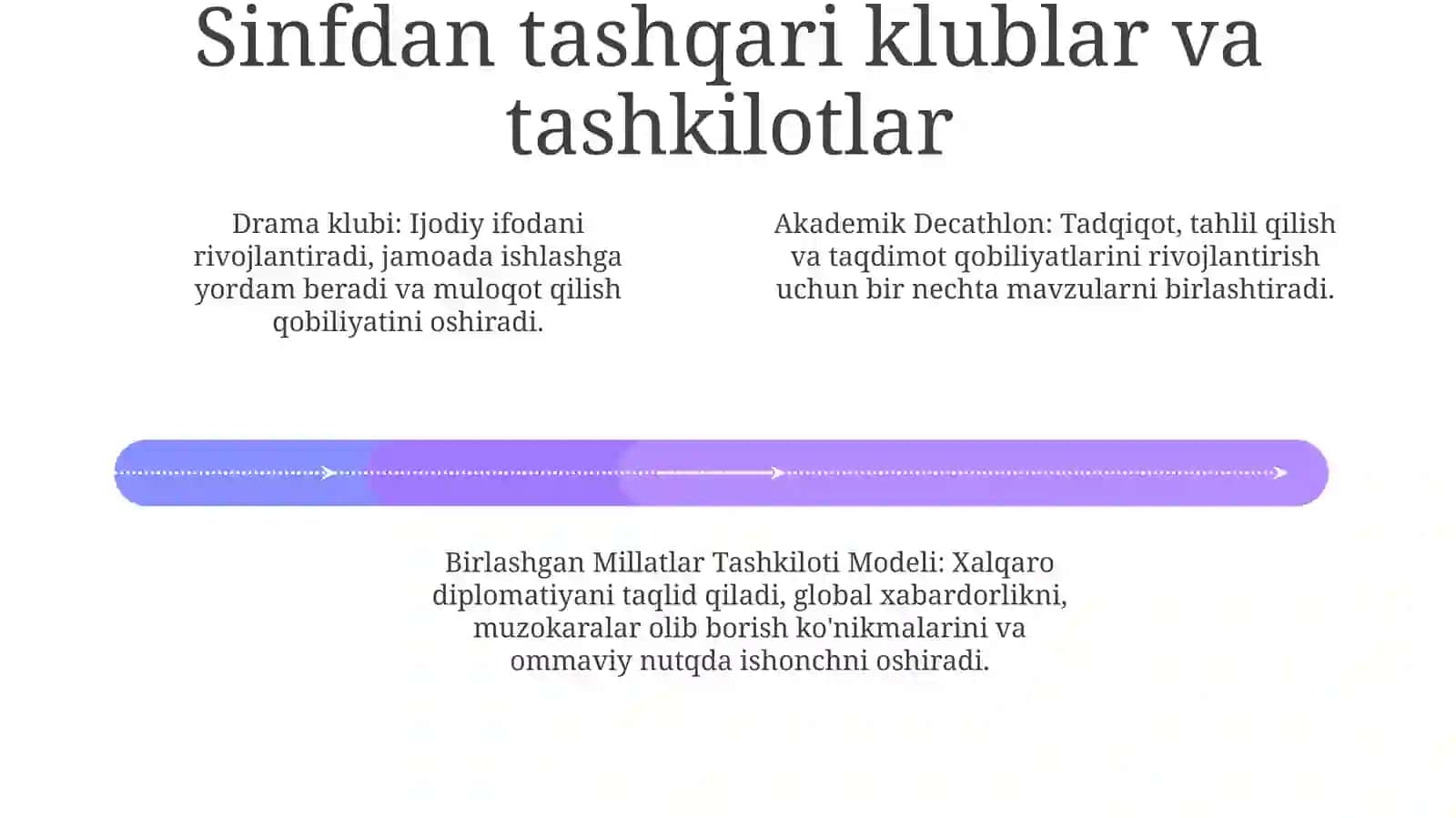 Hususiy Maktablarda OlibBoriladiganIshlar 3