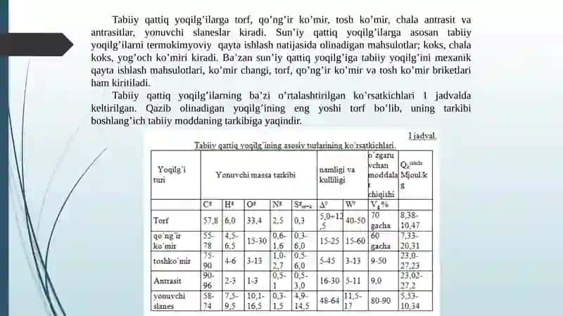 Foydali qazilmalar konlar zaxiralarini hisobga olish 3