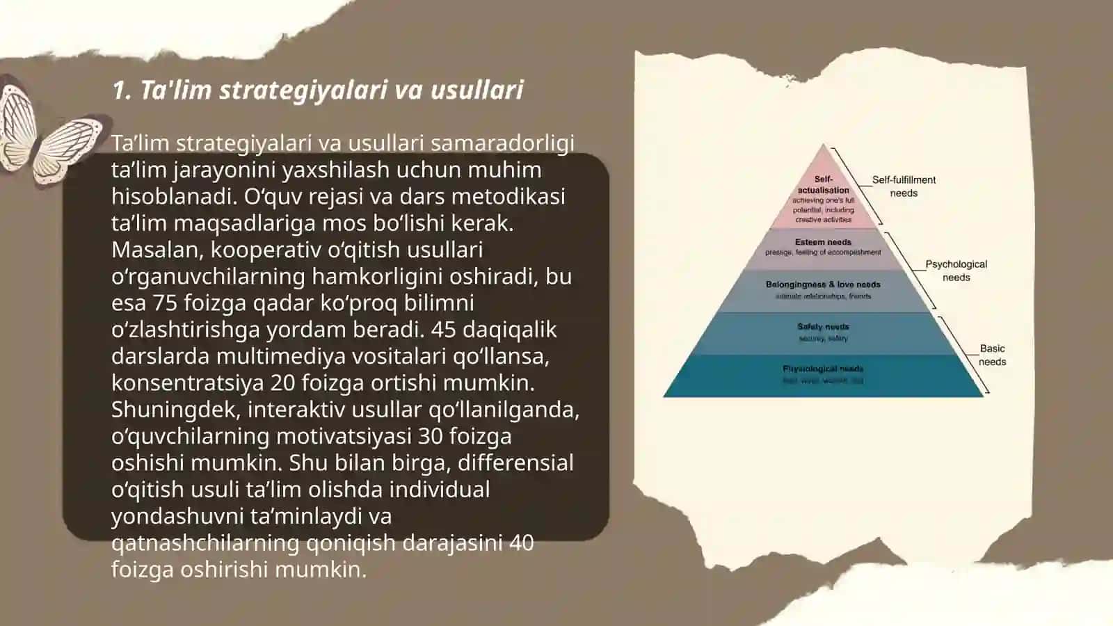 Ta'lim strategiyalari va usullari 3