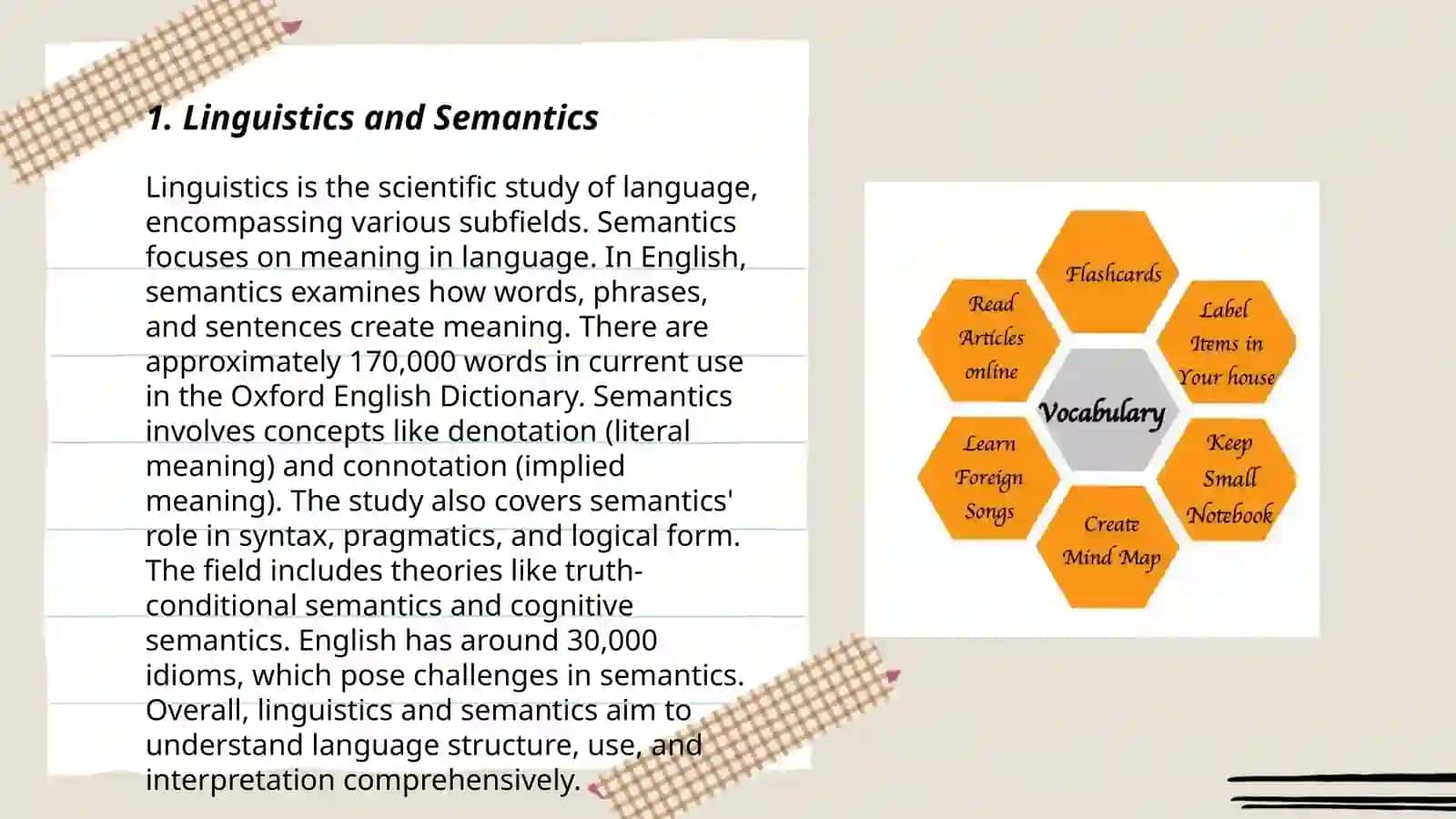 General classification of the vocabulary of modern English 3