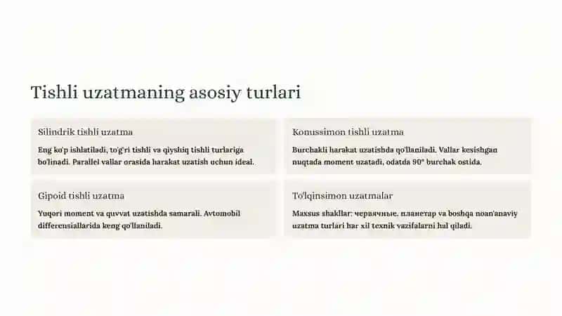 Tishli uzatmalar va ularning turlari 3