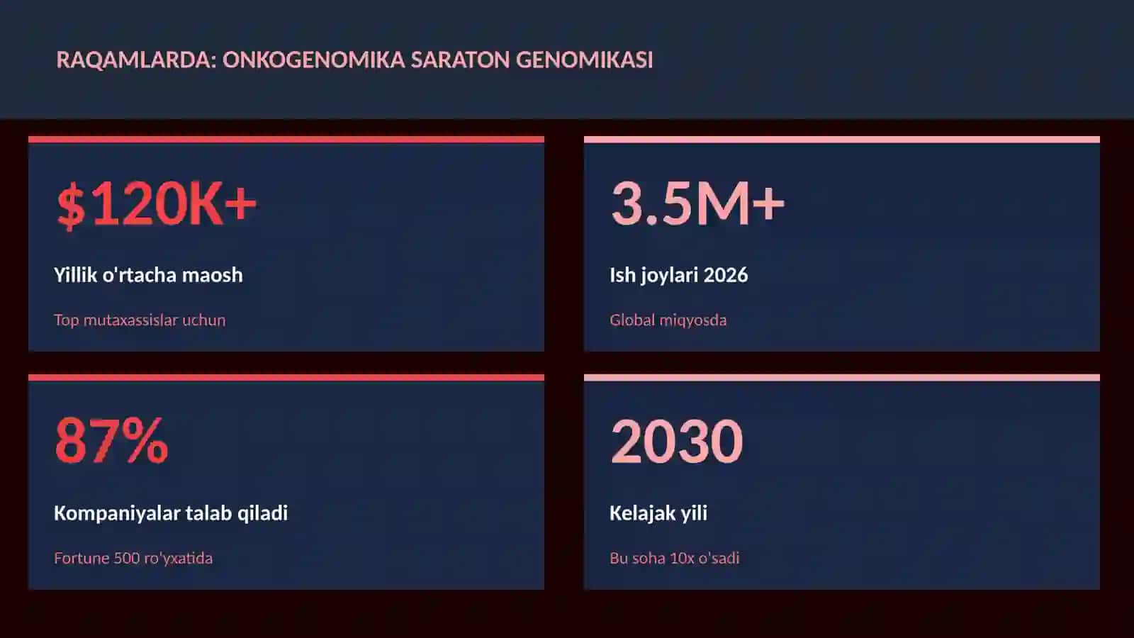 Onkogenomika saraton genomikasi 3