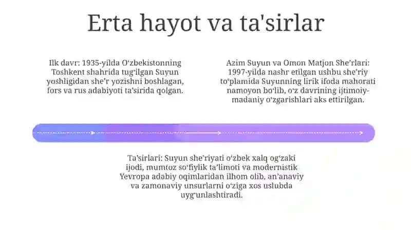 Azim Suyun Va Omon Matjon She'Rlari 3