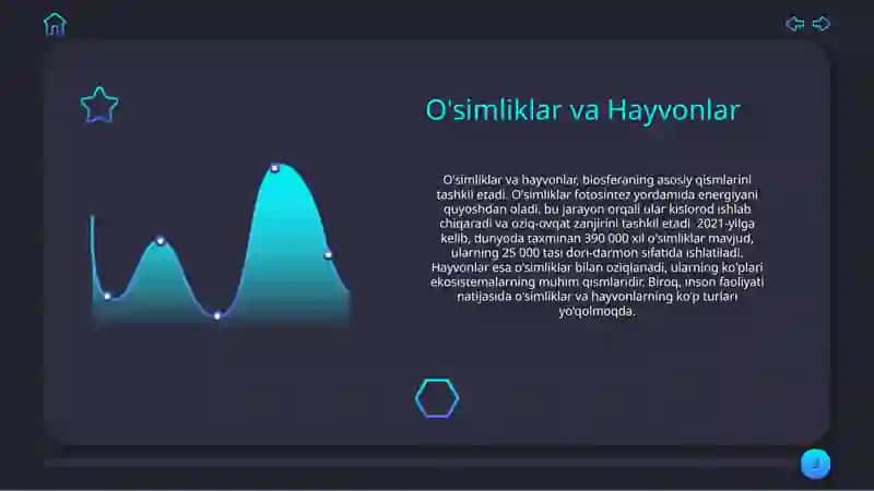 O'SIMLIK VA HAYVONLARNING HAYOTIY SHAKLLARI 3