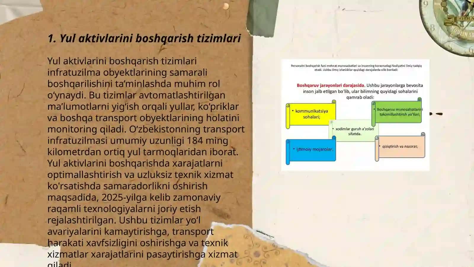 Yul aktivlarini boshqarish tizimlari 3