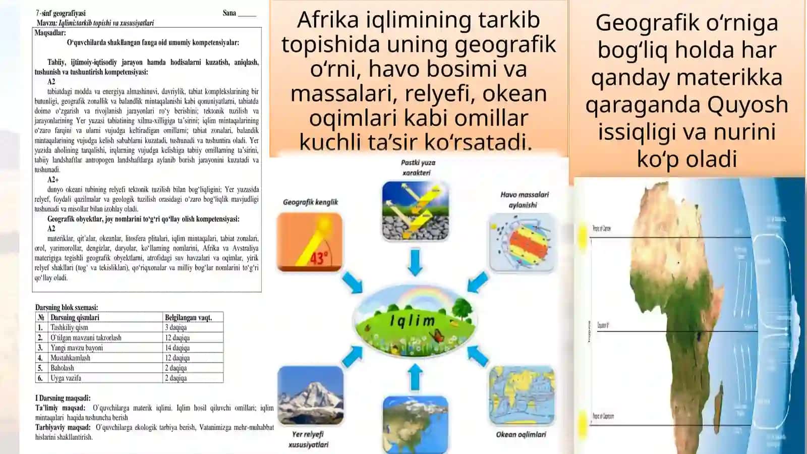 Materik iqlimining  xususiyatlari. Iqlim mintaqalari 3