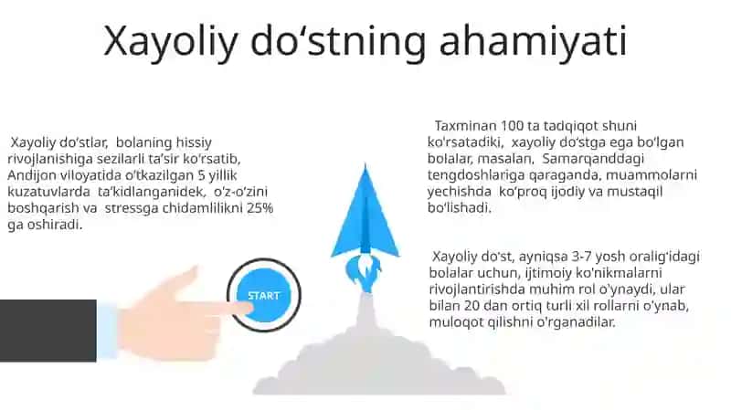 Mening ixtirom nomli esse 3