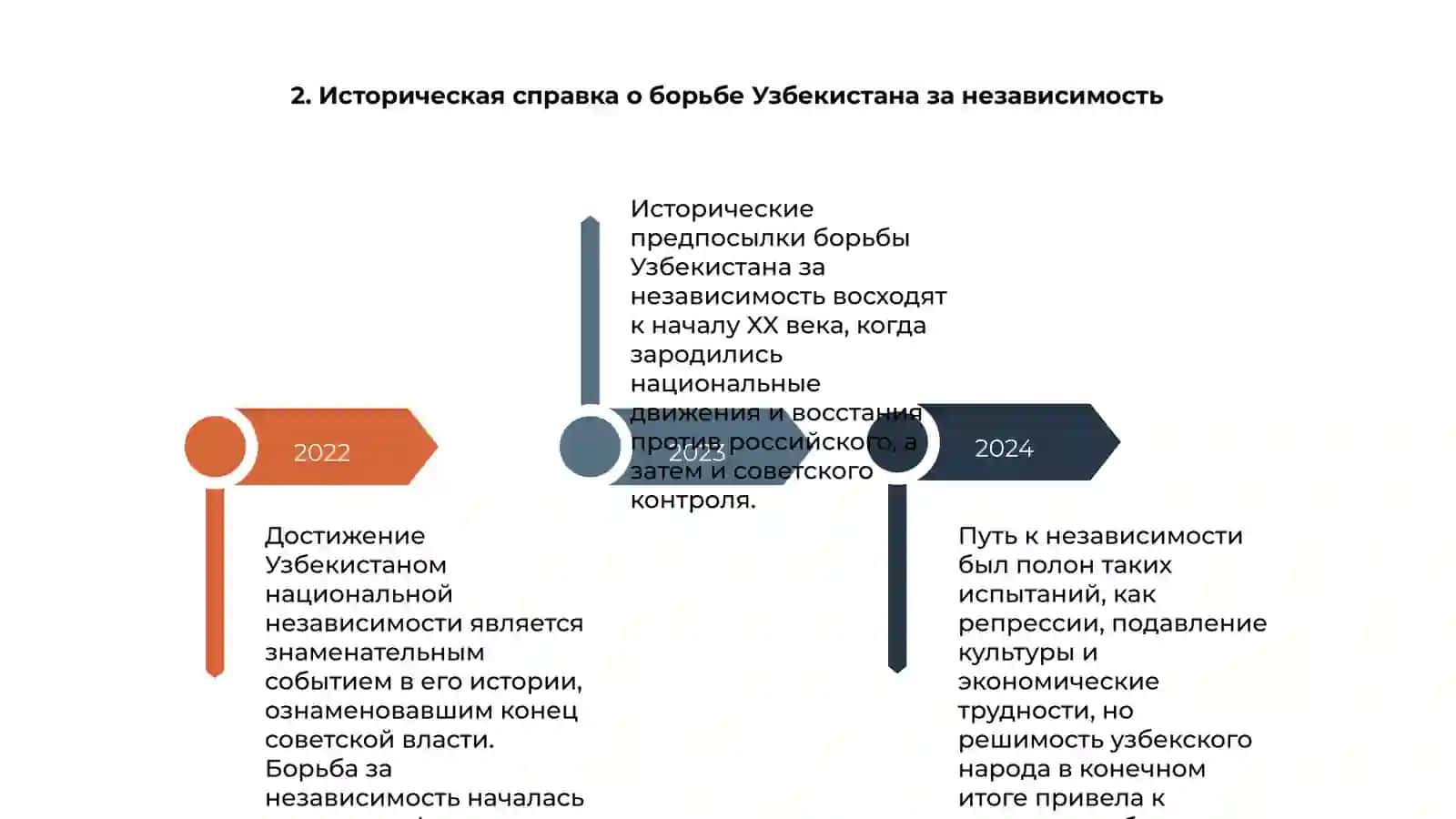 Достижение Узбекистаном национальной независимости 3