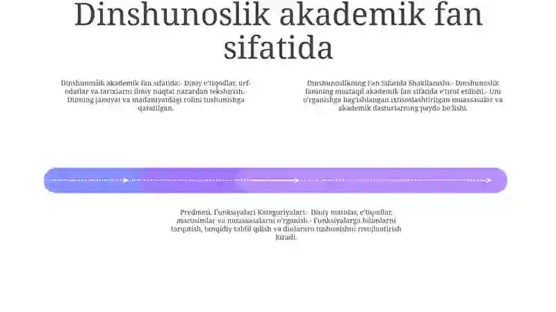 Dinshunoslikning Fan Sifatida Shakllanishi 3