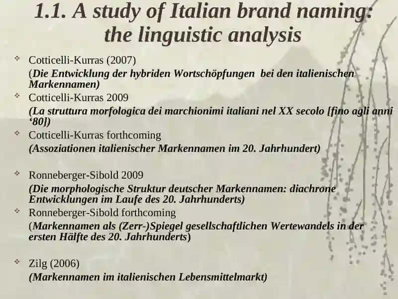 Famous brands and Marketing 3