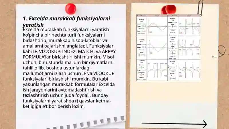 Ms excelda murakkab funksiyalarning grafiklari 3