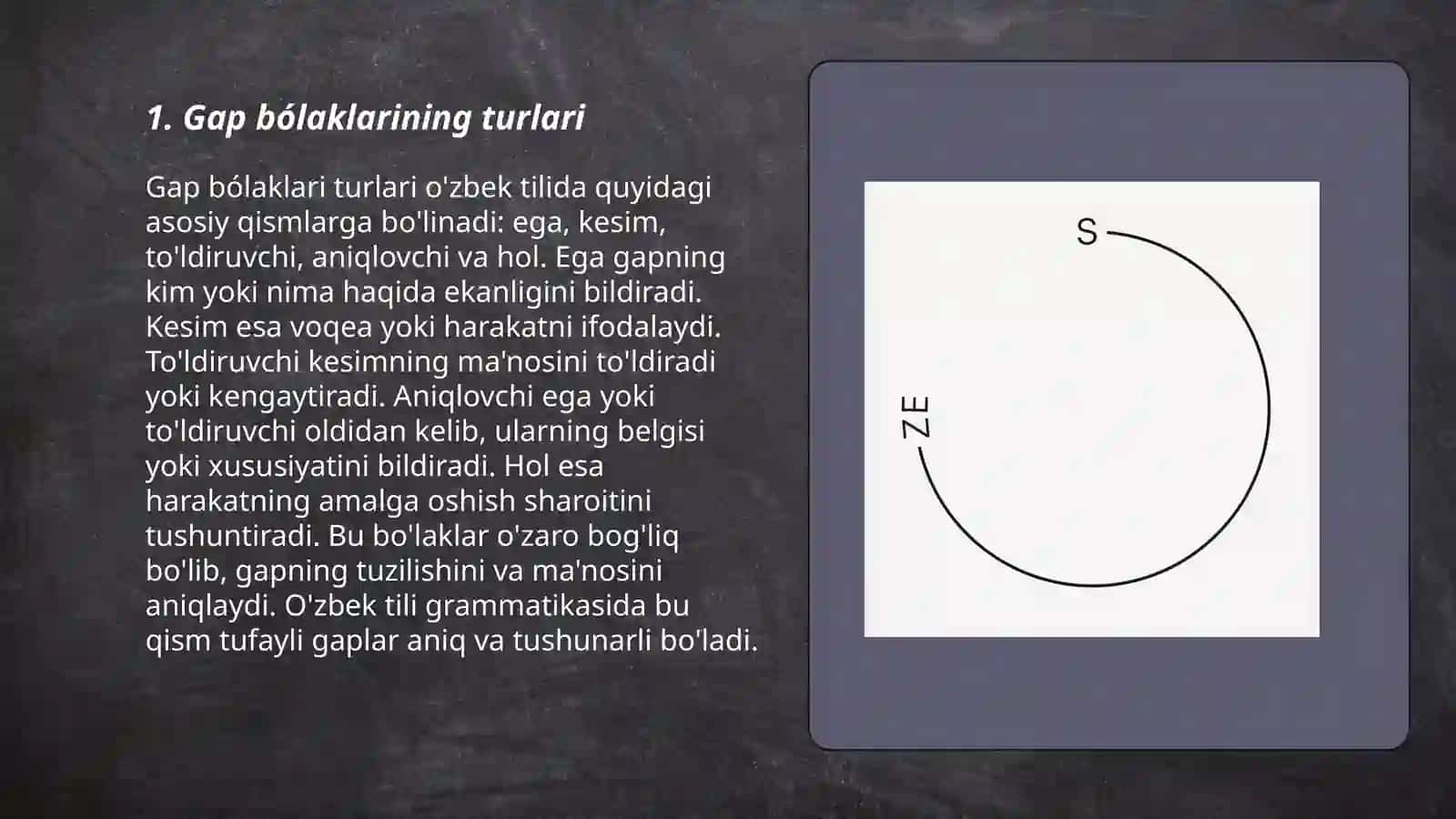 Gap bólaklar sanalmaydigan bólaklar 3