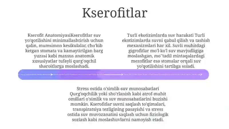 Turli Ekalogik Guruh Ósimliklarda Suv Almashinuvi 3