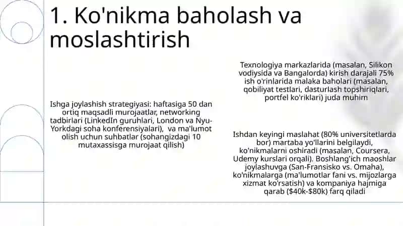 Mehnat bozoriga kirib borish 3