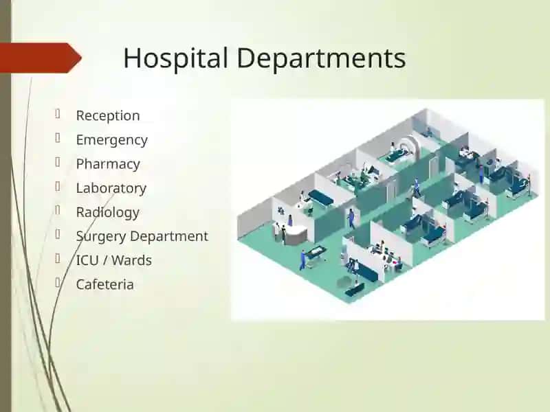 Hospital Map with English Directions 3