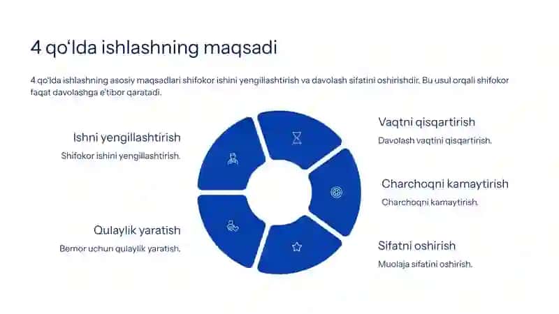 Stomatologiyaga kirish 3