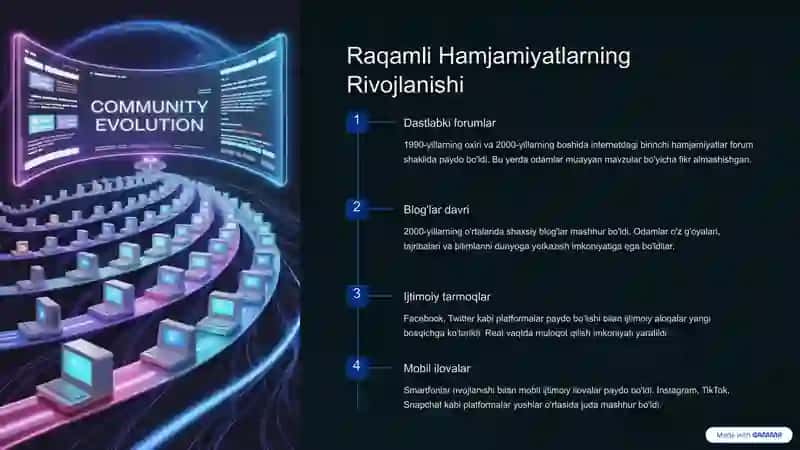 Ijtimoiy obyektlar 3