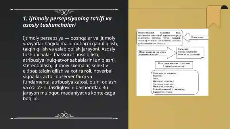 Ijtimoiy persepsiya va uning xususiyatlari 3