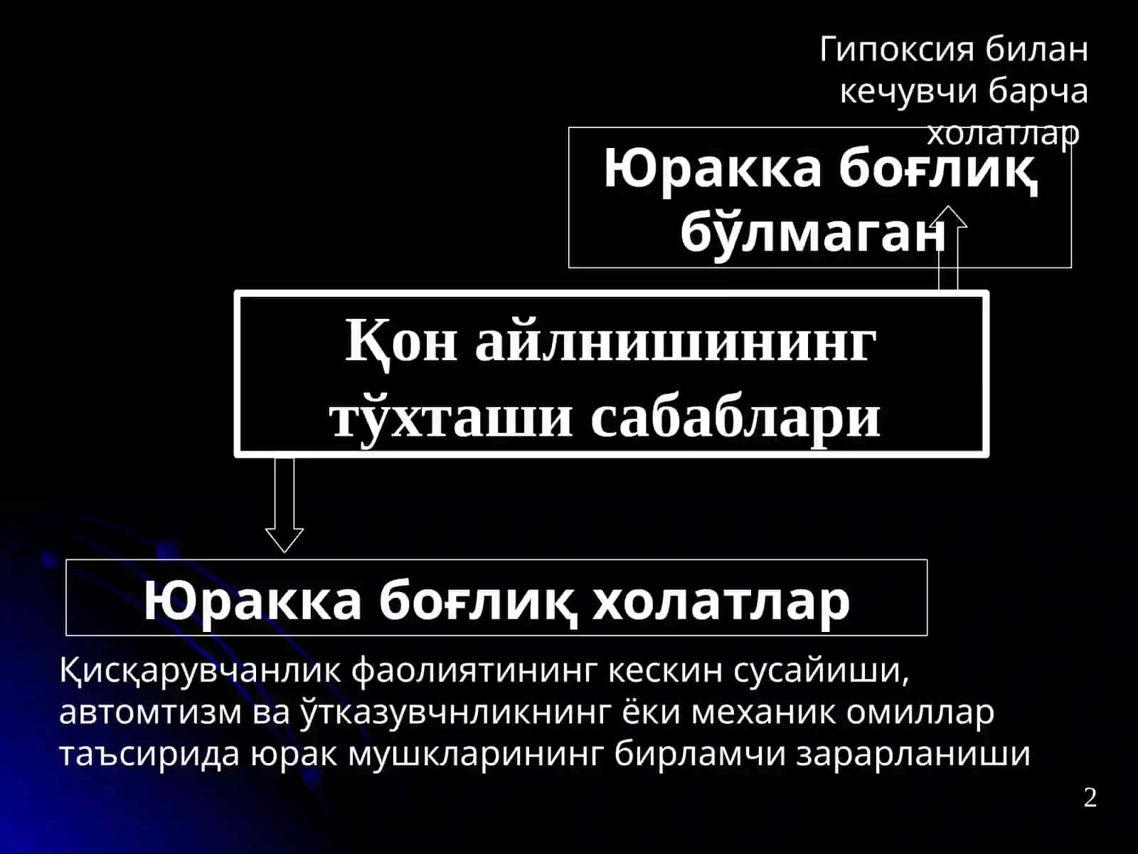 КАРДИОПУЛЬМОНАЛ РЕАНИМАЦИЯ 3