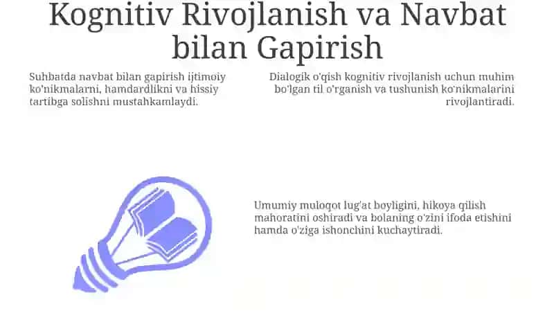 Dialogik Nutq: Muloqotning Asosiy Elementlari 3