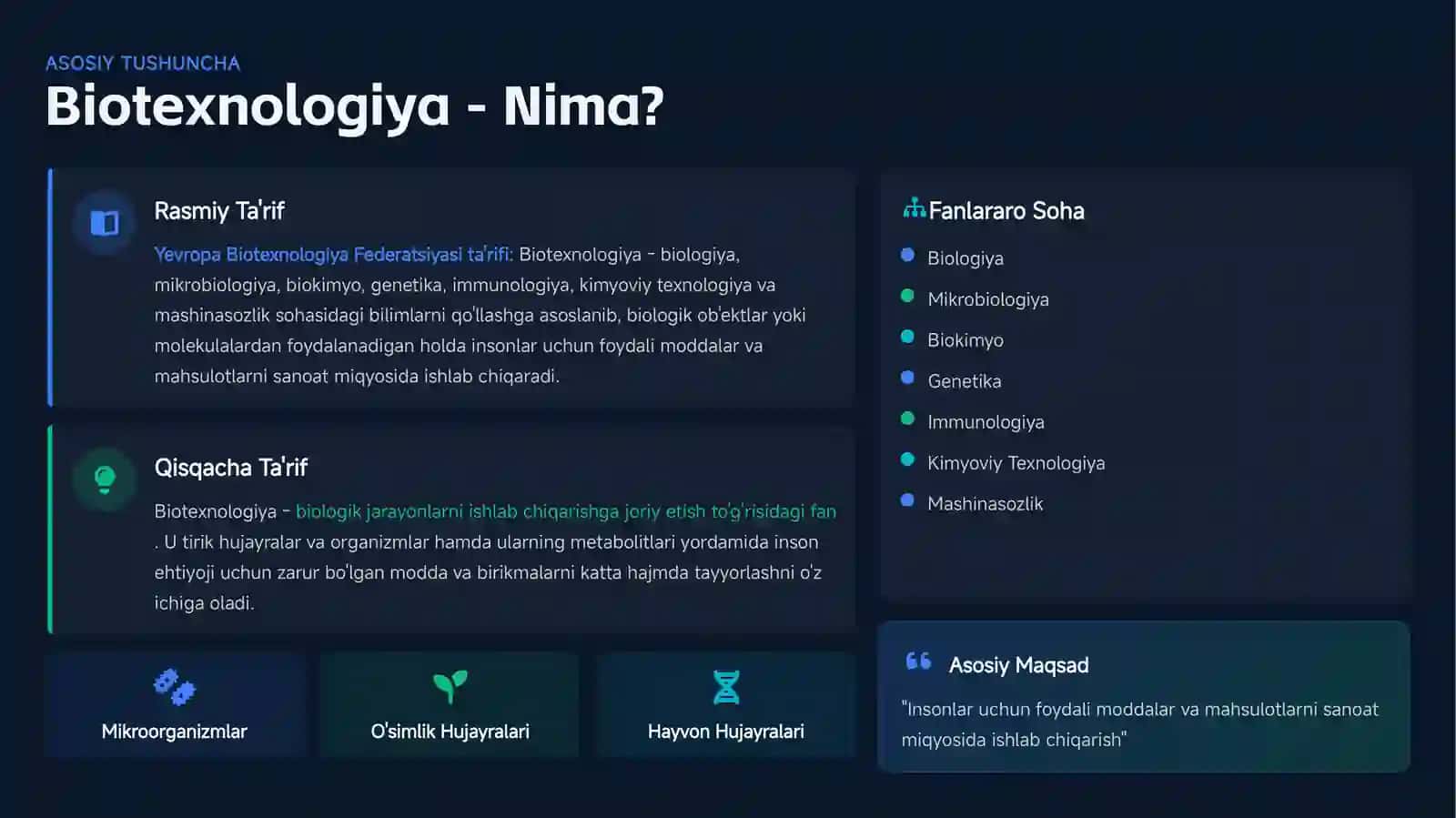 Biotexnologiya Ta'rifi 3