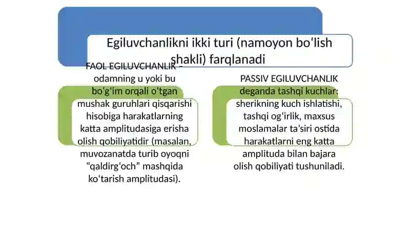 Egiluvchanlik qobiliyatlari 3