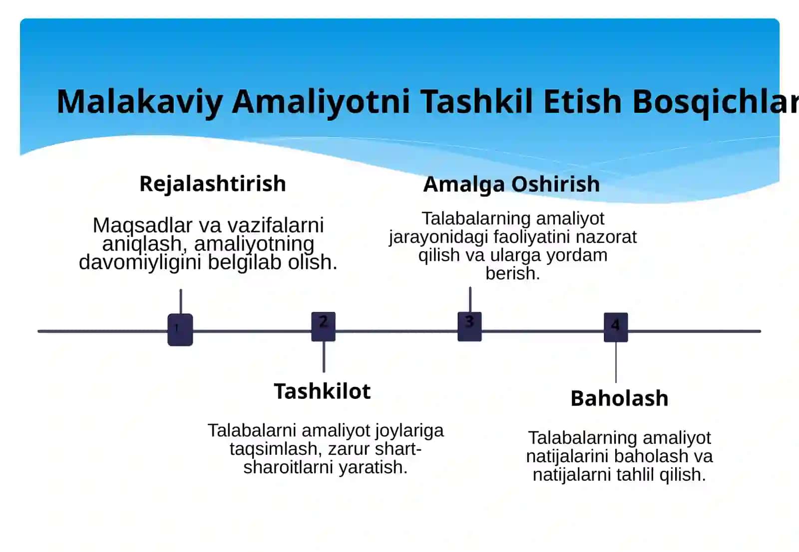 Maktabda Malakaviy Amaliyot 3