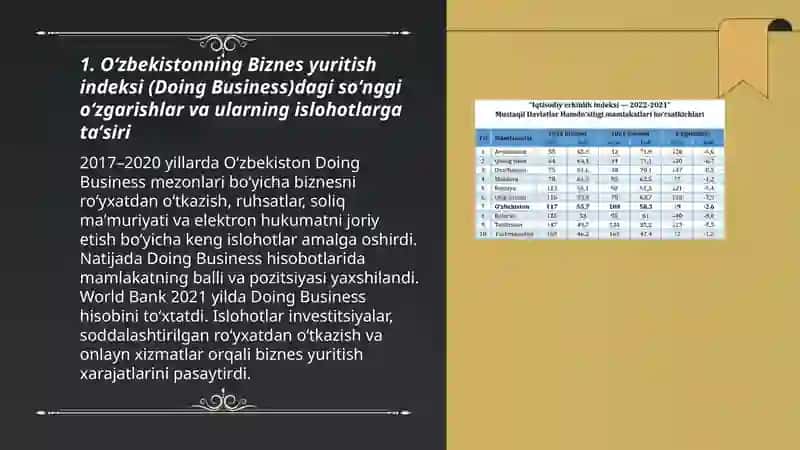 Biznes yuritish indeksi 3