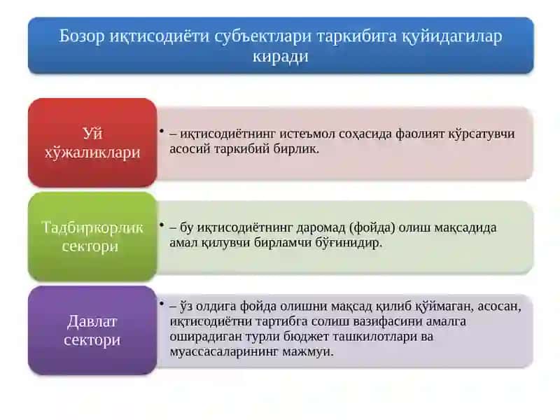 Банк 3