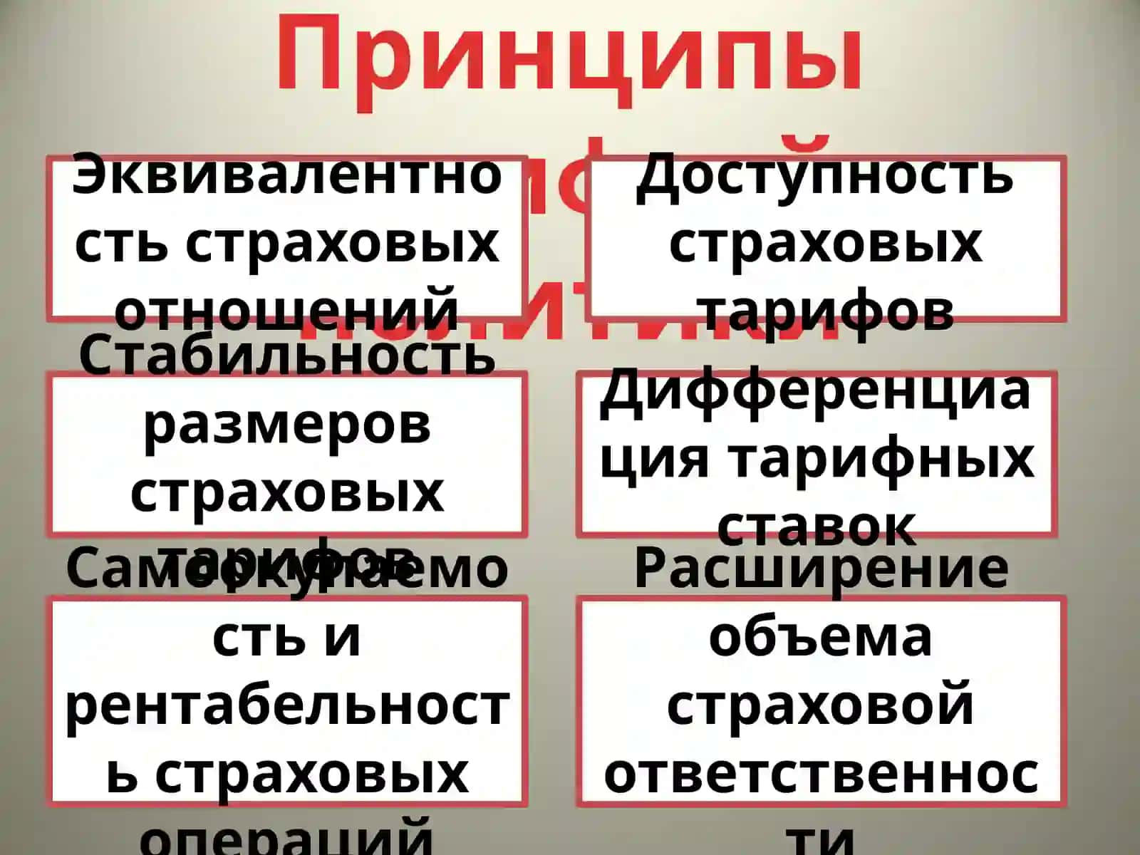 Тарифная политика в страховании 3