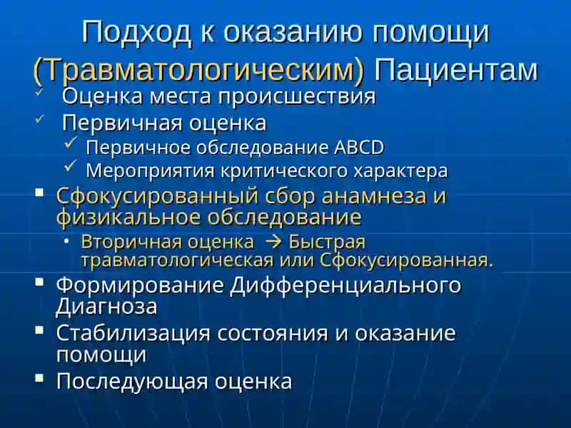 Травматологический пациент 3