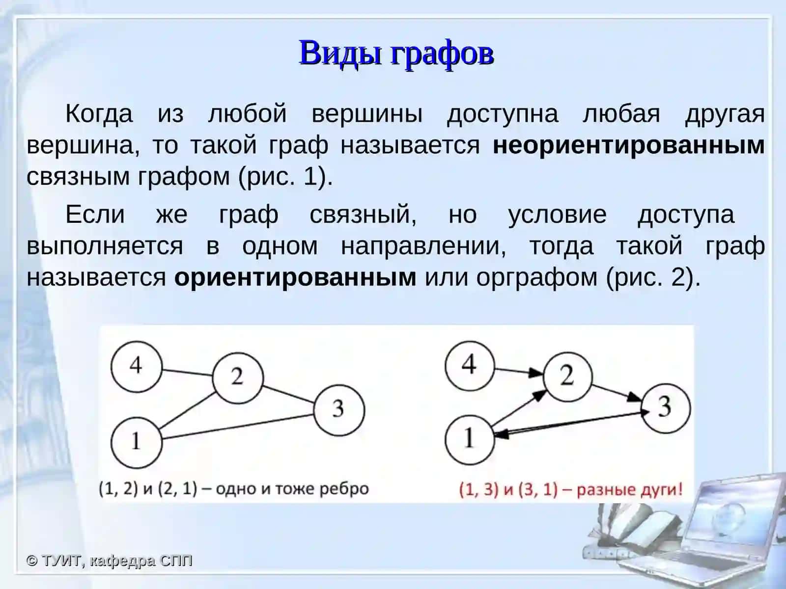 Графы. Виды и алгоритмы обработки 3