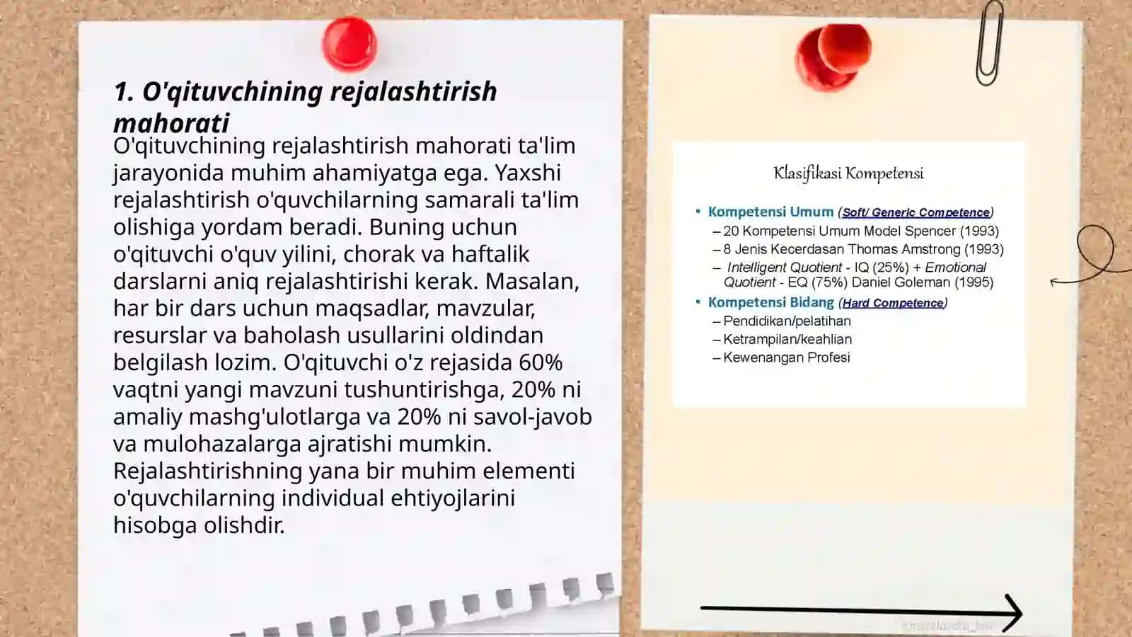 O'qituvchining uslubiy kompetentsiyasi 3