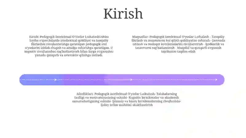 Pedagogik Intellektual O'Yinlar Loihalash 3