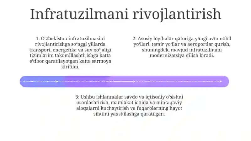 Развитие В Узбекистане 3