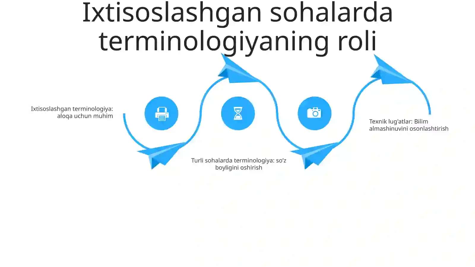 Tilning Turli Soha Va Fanlarda Ishlatilishi.Terminologik Lugatlar 3