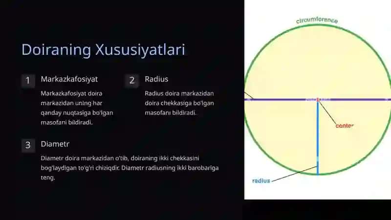 Matematikada Doira Shakli 3