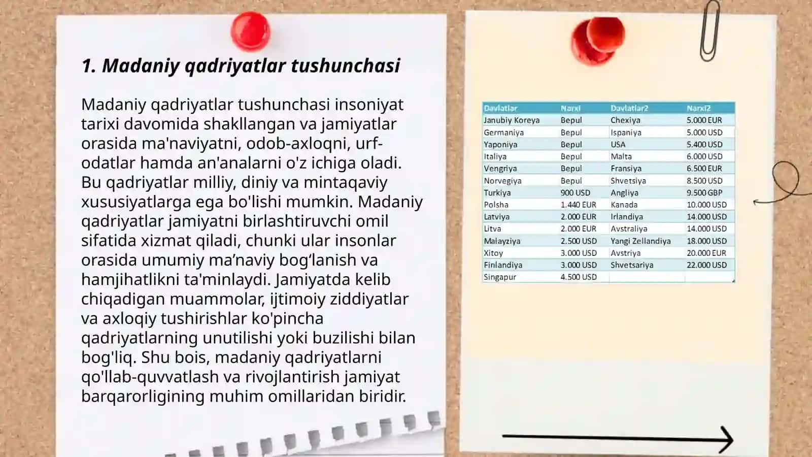 Madaniy qadriyatlar va ularning soʼzgʻashuvda ifodalanishi 3