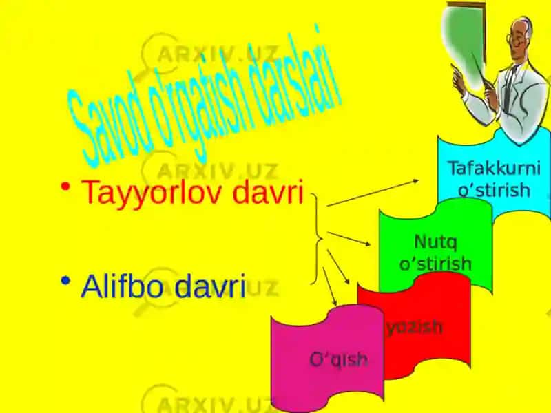 ONA TILI –O’QITISH SAVODXONLIGI VA UNI O’QITISH METODIKASI 3