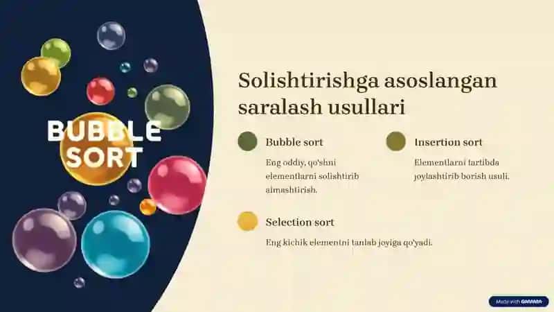 Ma'lumotlarni saralash usullarining tasnifi 3