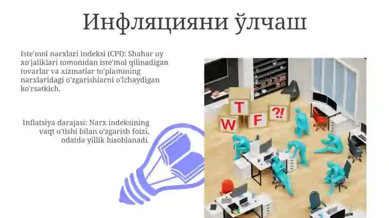 Инфляция 3