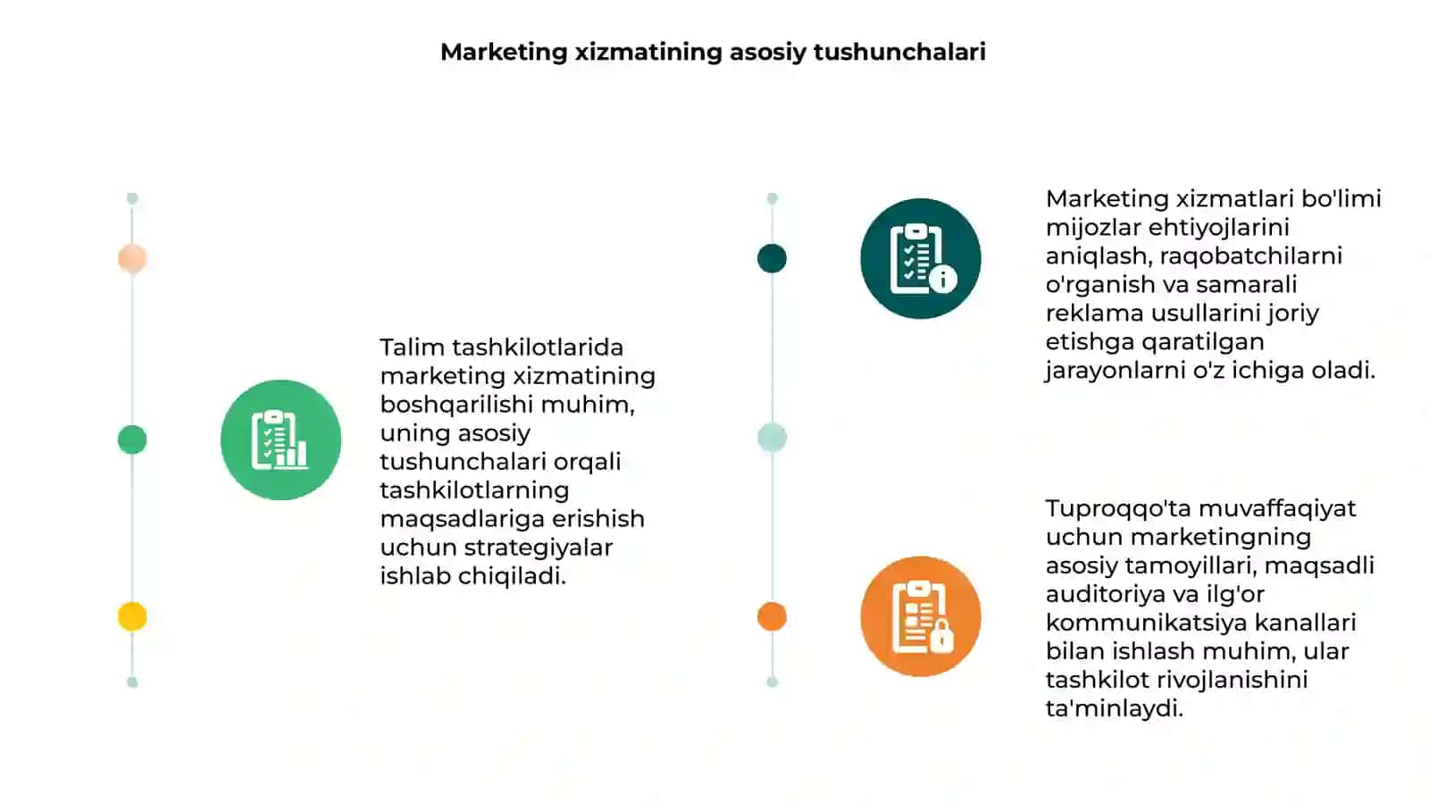Talim tashkilotlarida marketing xizmatini boshqarish 3