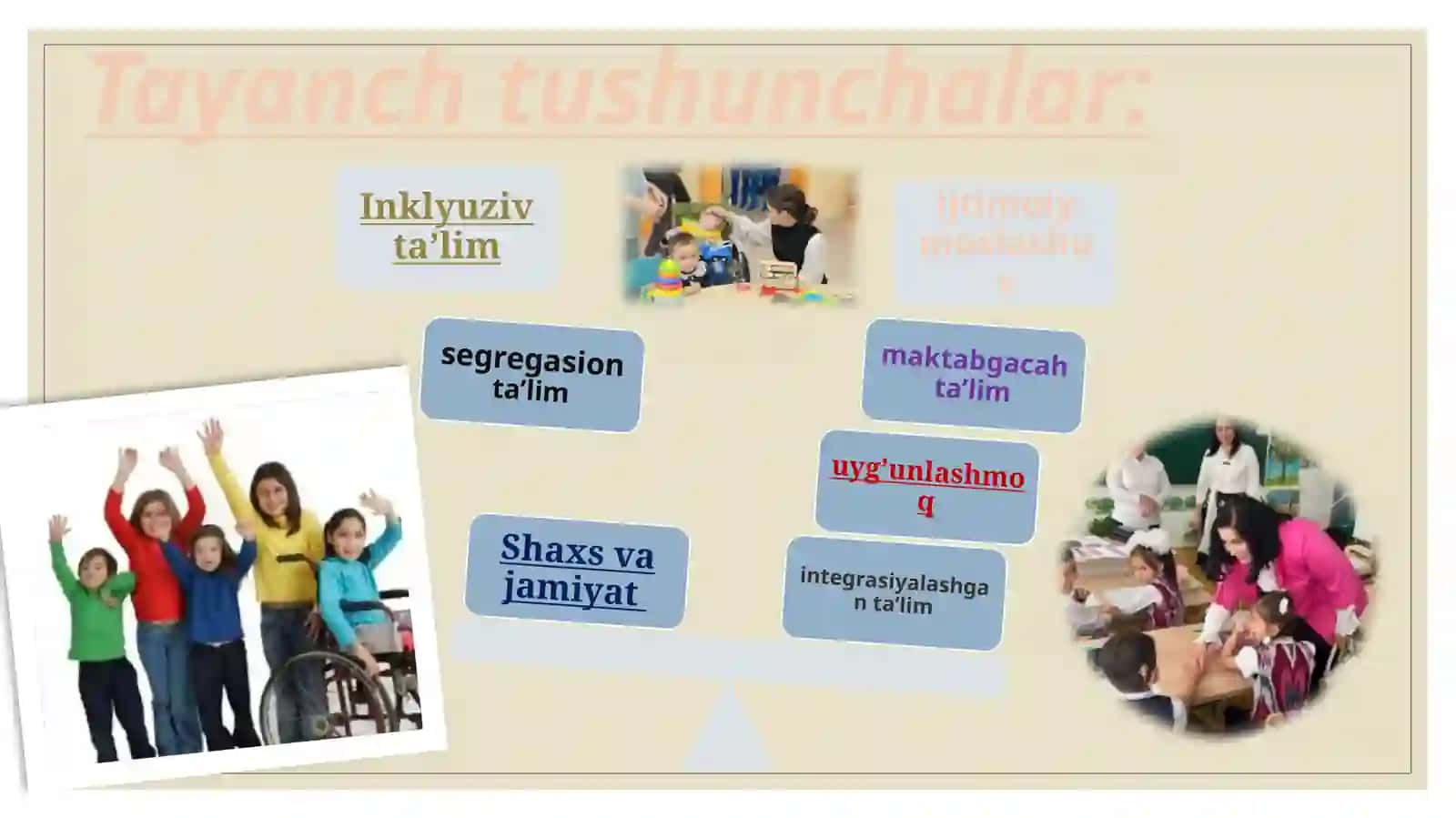 INKLYUZIV TA'LIM
KURSINING MAQSADI
VA VAZIFALARI. 3